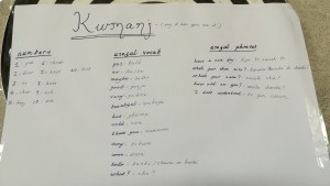 Vocabulari bàsic en Kumanji, la llengua de les persones que habiten aquest camp de refugiats
